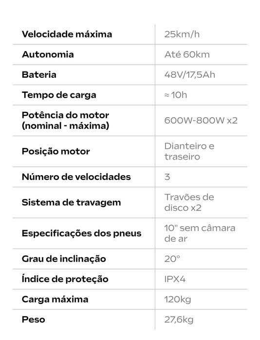 Trotinete E-CROSS MAX 2X2