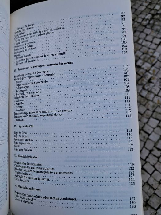 Tecnologia da electricidade, formação profissional