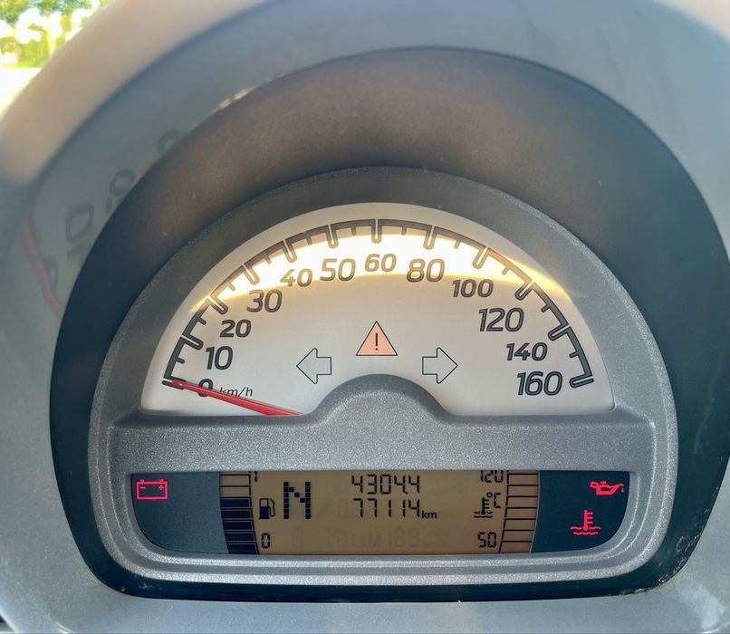 Smart Fortwo 0.8 cdi