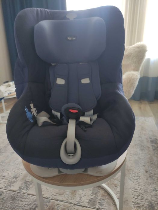 Автокрісла Ремер