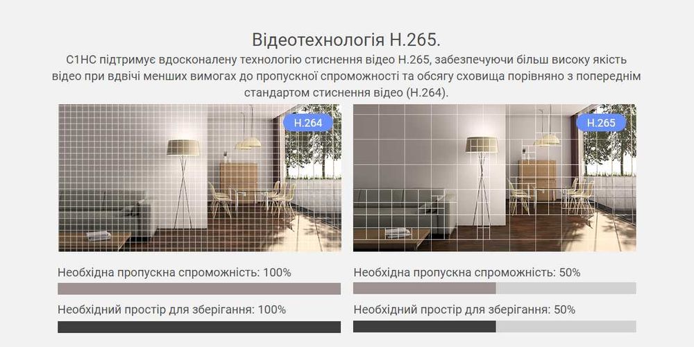 IP камеры 2Mp Ezviz CS-H1C 6C CB1 BM1 видео няня глазок домофон