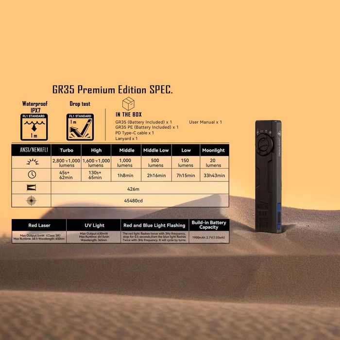 Imalent GR35 Ліхтар (2800 Люмен 426 Метрів 1900 мАг) 4 Типа Світла