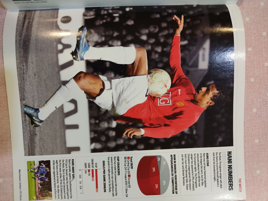 Programa de jogo Manchester United FC Porto Champions league 2008/09