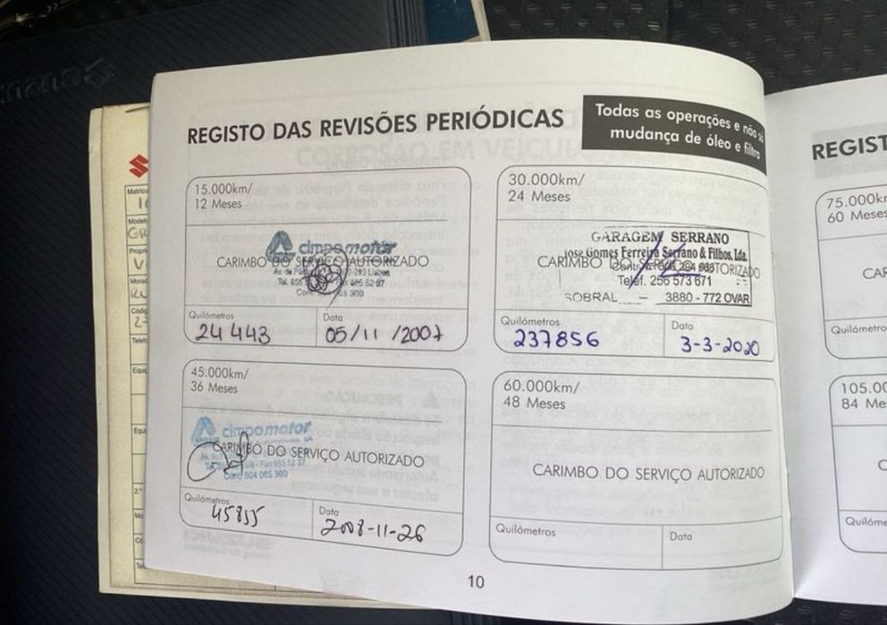 Suzuki Gran Vitara 1.9 DDIS