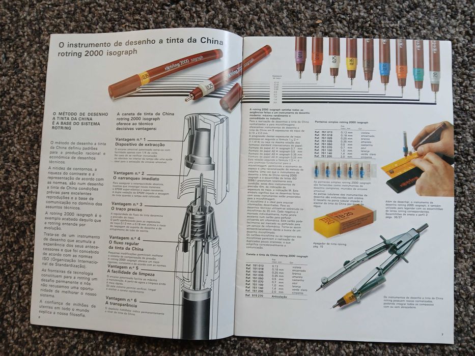 material e catálogos de desenho técnico ROTRING  vintage