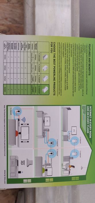 TP-Link TL-PA8030P AV1200