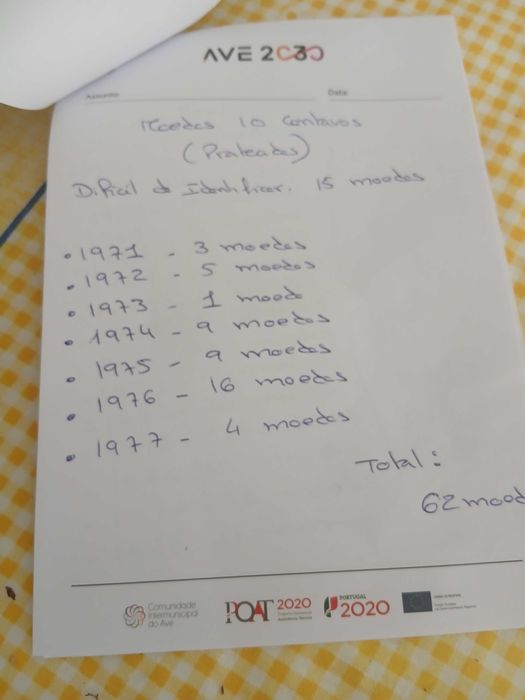 Varias moedas de coleção.