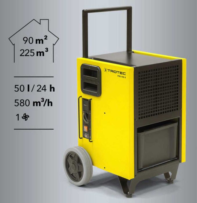 Osuszacz budowlany  przemysłowy TROTEC wynajem Wypożyczalnia osuszanie