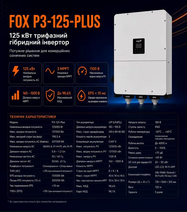 Гібридний інвертор FOX ESS P3-125 Plus