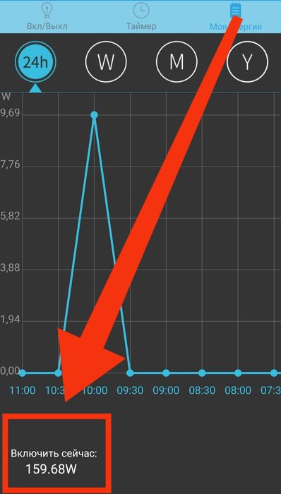 SAMSUNG 150 Quantum Board фитолампа фито борд гроубокс LM 281b+ / 301H