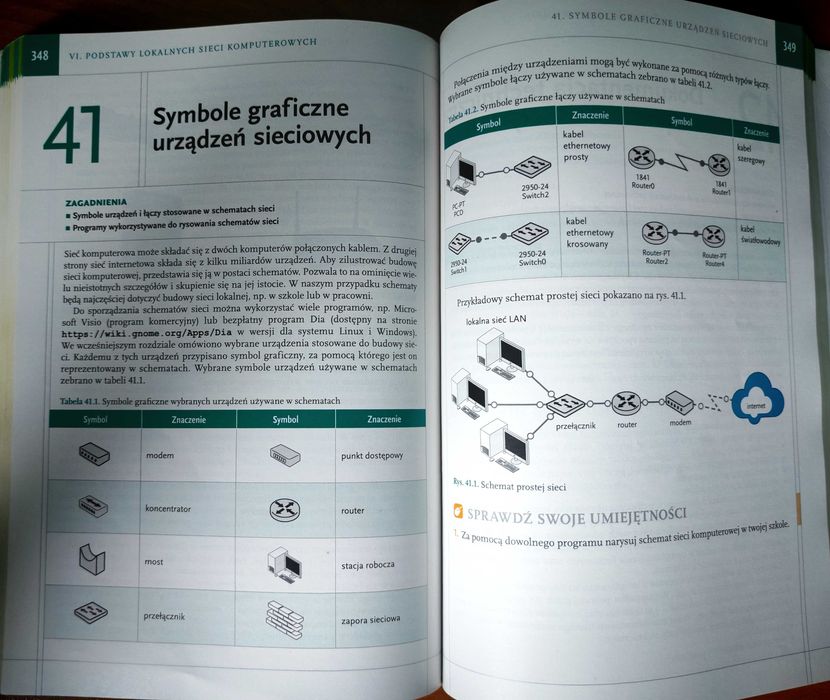 Trylogia podrecznikow dla technika informatyka na egzamin INF.02.
