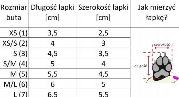 Buciki ocieplane dla psów