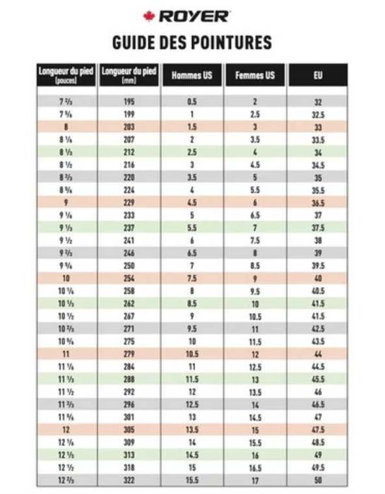 Зимові чоловічі берці Royer(Канада) Gore-Tex Vibram. Всі розміри