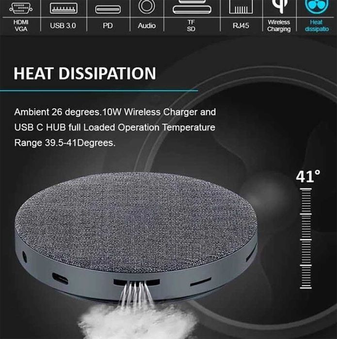 Premium ЮСБ хаб для Макбука usb c wireless charging   hub 11 in 1