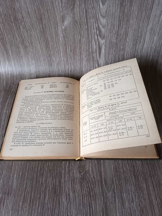 Справочник фрезеровщика 1986