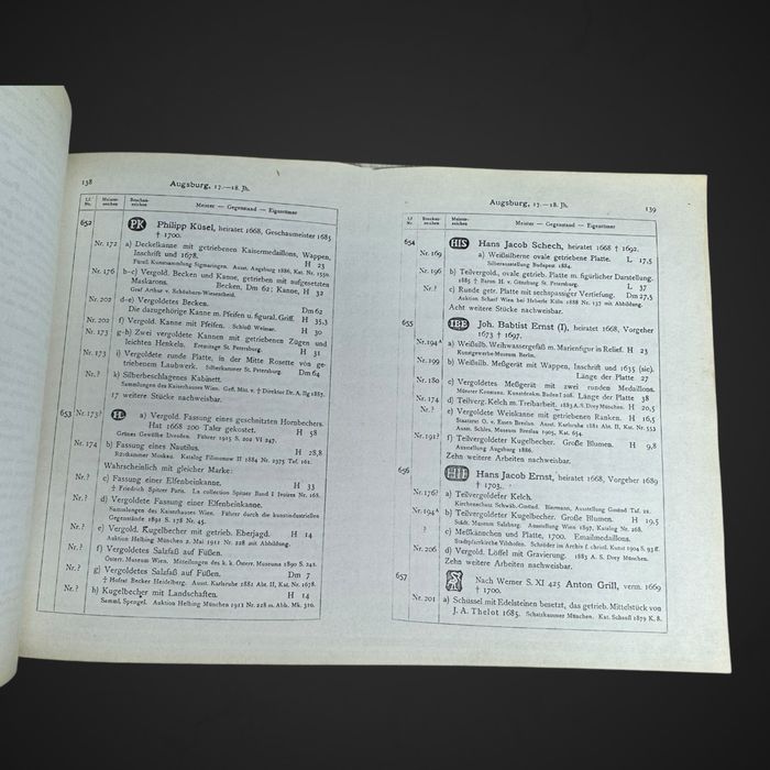 5 tomów cechy złotnicze 1922 Der Goldschmiede Merkzeichen B5/050203