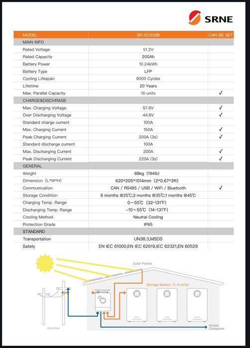Bateria Solar SRNE 10,24 Kw Para Inversores Híbridos e Off-Grid