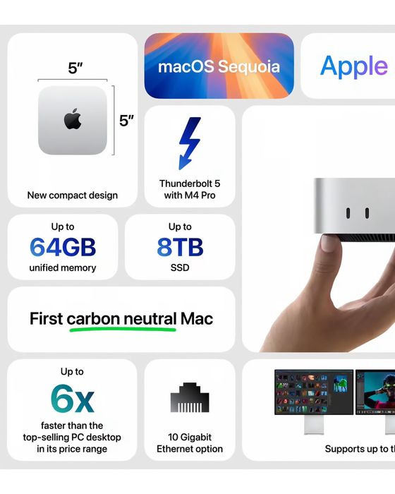 mac mini m1 16gb - Персональні комп'ютери - OLX.ua