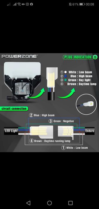 Faróis led e normais husqvarna todos os modelos