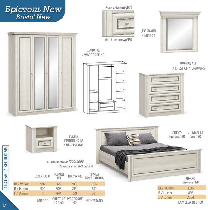 Спальні гарнітури Кантрі,Софія,Брістоль,Лондон