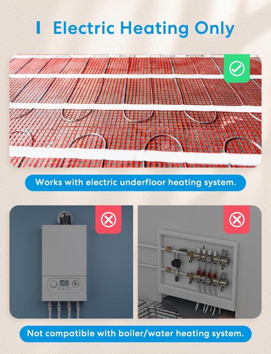 Termostato Inteligente Chão Radiante Meross HomeKit WiFi Branco