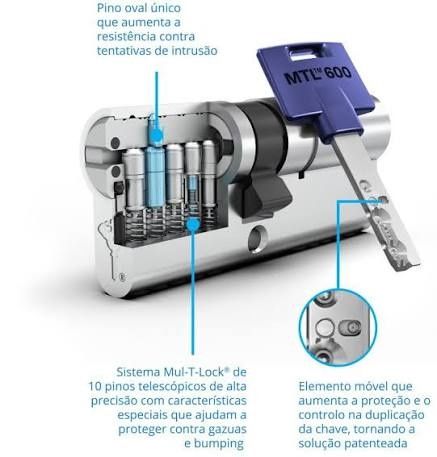 Cilindro de alta segurança Mul-T-Lock MTL 600 (60x31mm) + 5 chaves