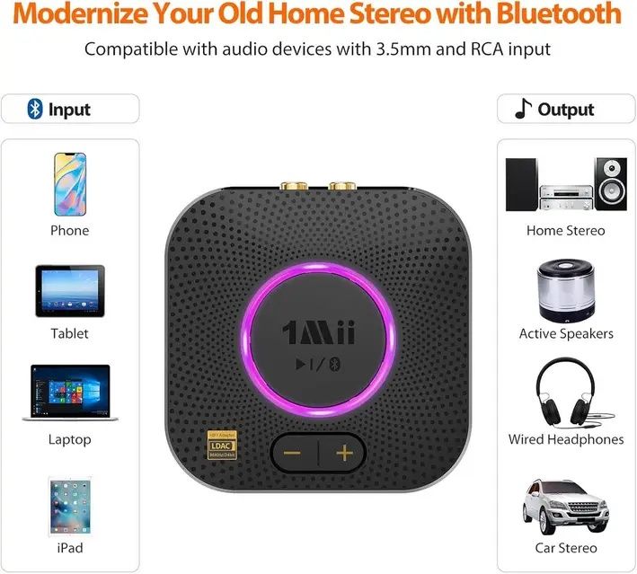 Bluetooth 5.2 Hi-Fi аудіоресивер 1Mii B06S+ (LDAC 990 kbps, aptX HD/LL, 3.5mm/RCA)
