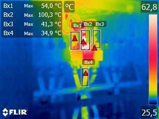 Badanie termowizyjne instalacji elektrycznej i PV