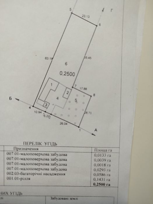 Продається дім недобудований
