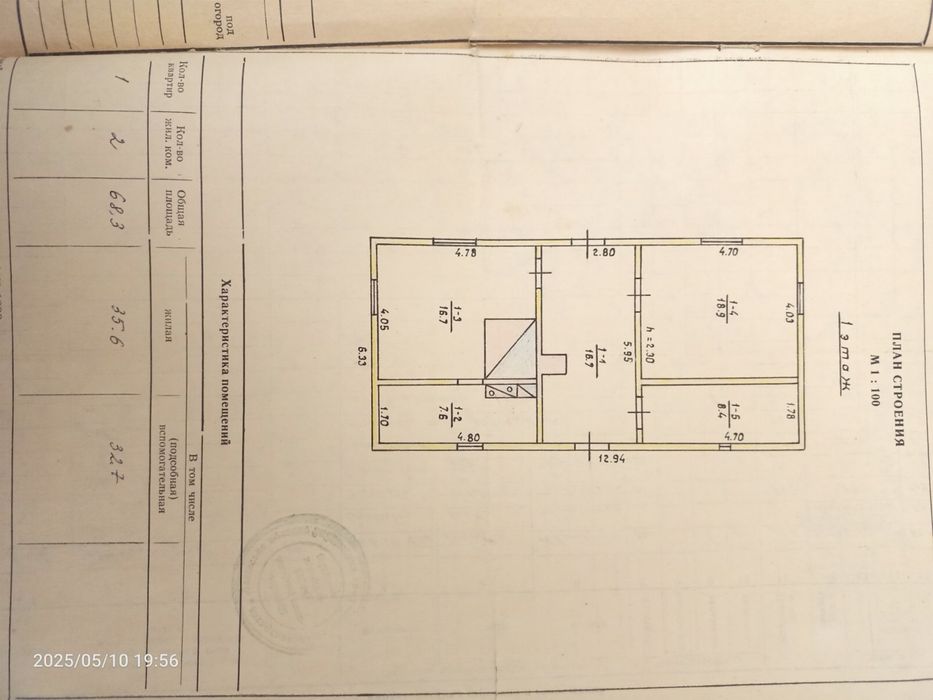 Продається земельна ділянка