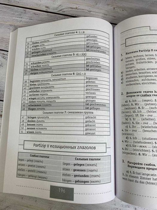 Полный курс немецкого языка Д.А.Листвин
