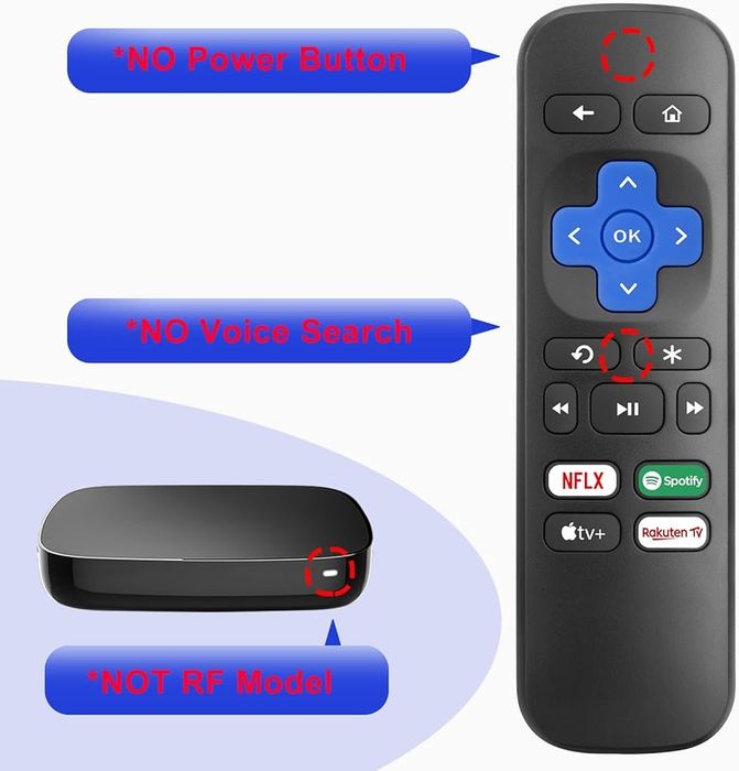 Pilot do roku express box premiere player