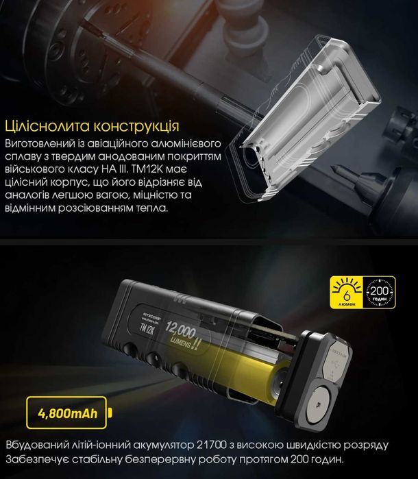 NITECORE TM12K Ліхтар Тактичний (12000 Люмен 250 Метрів - USB Type-C)