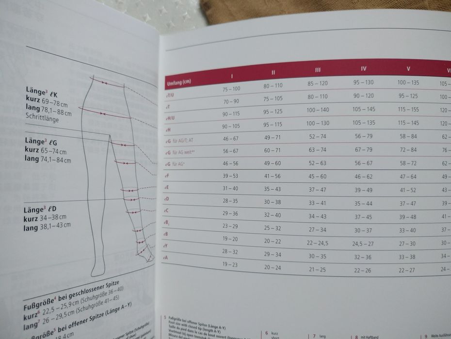 Германия ccl2.р.5 варикоз компресійні панчохи тілесні чулки Німеччина