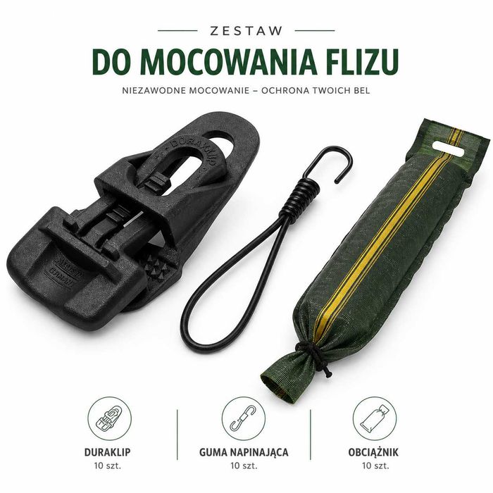 Klips do mocowania flizu – trwałe i niezawodne zabezpieczenie okryć