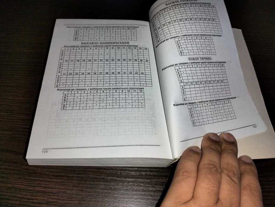 Українська література. Довідник і тести