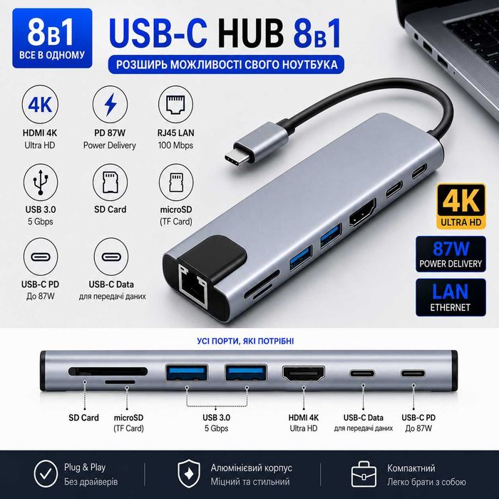USB-C HUB 8в1 HDMI 4K PD 87W RJ45 LAN SD TF MacBook Windows Android iOS