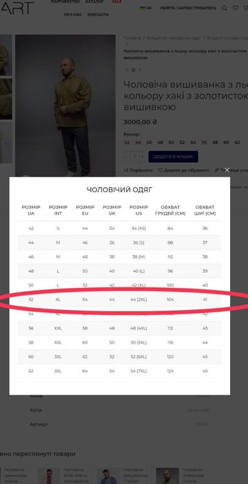 Camisa Bordada  Ucraniana de Linho