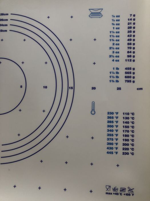 Toalha De Pastelaria