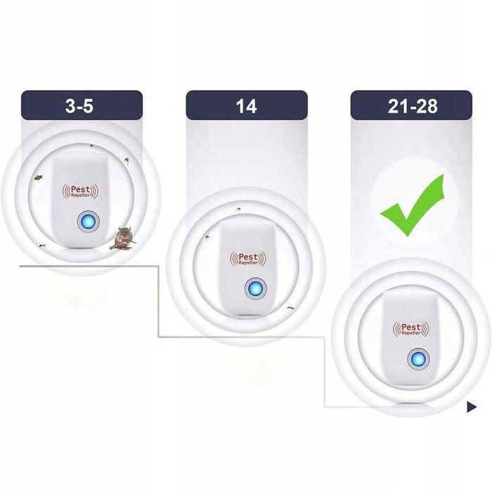 Odstraszacz Komarów Gryzoni Owadów Myszy Zwierząt Insektów Do Gniazdka