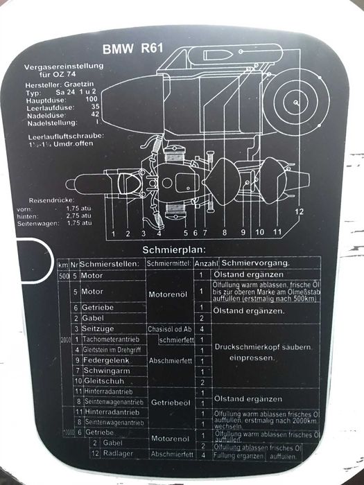 Табличка на бак мотоцыкльов М72, К750, K750B, МВ750/650, BMW R71