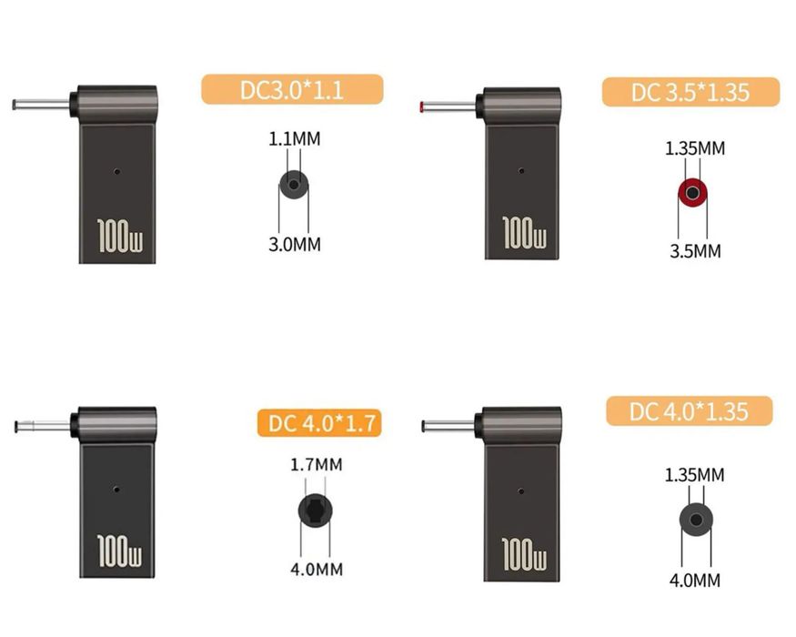 PD 100 Вт переходник usb type c to dc для ноутбука