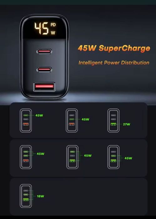 gan зарядка 45w usb tuodes pd qc зарядний пристрій устройство
