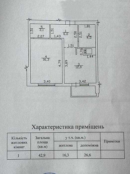 У продажу 1-кімнатна квартира в новому ЖК Альтаїр-2