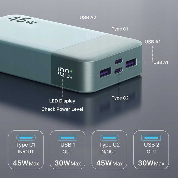 Power Bank NOBIS 20000mAh 45W Szybkie Ładowanie QC4.0 PD3.0, LED