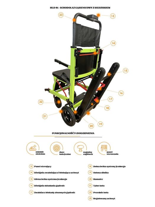 Schodołaz - urządzenie do transportu po schodach ON