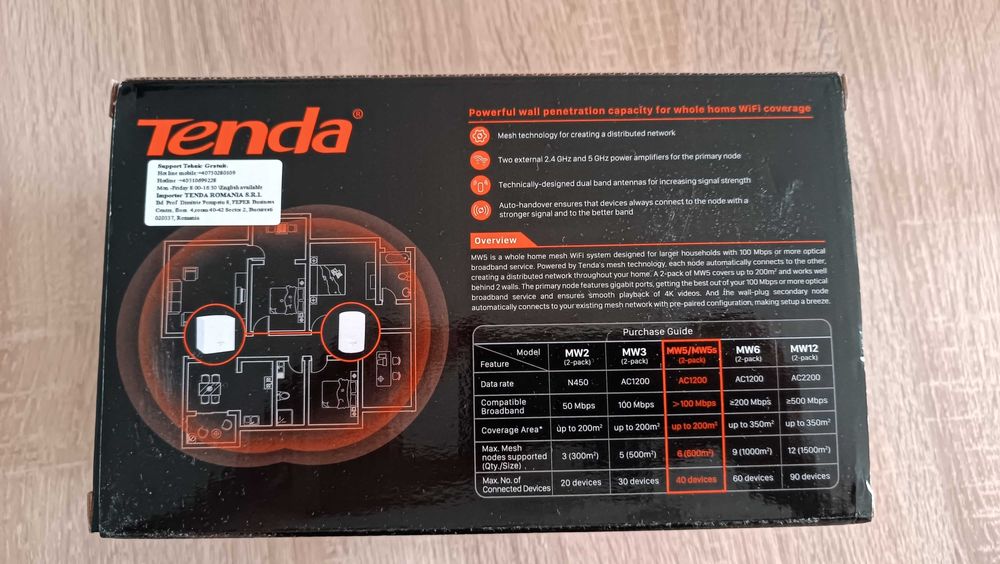 System MESH Tenda Nova MW5 (2-pack)