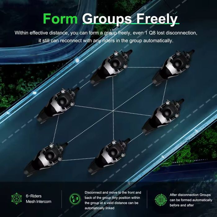 Мотогарнітура EJEAS Q8 Mesh,Інтерком 6 райдерів