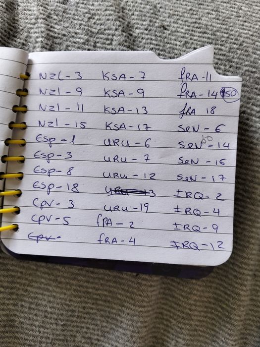 Tenho para troca vários cromos FIFA word 2026