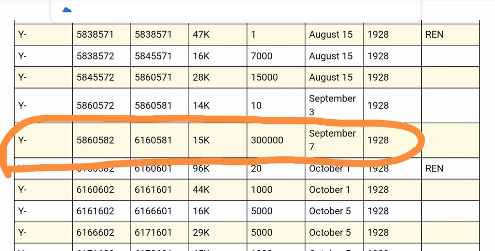 Singer elétrica máquina costura ano 1928
